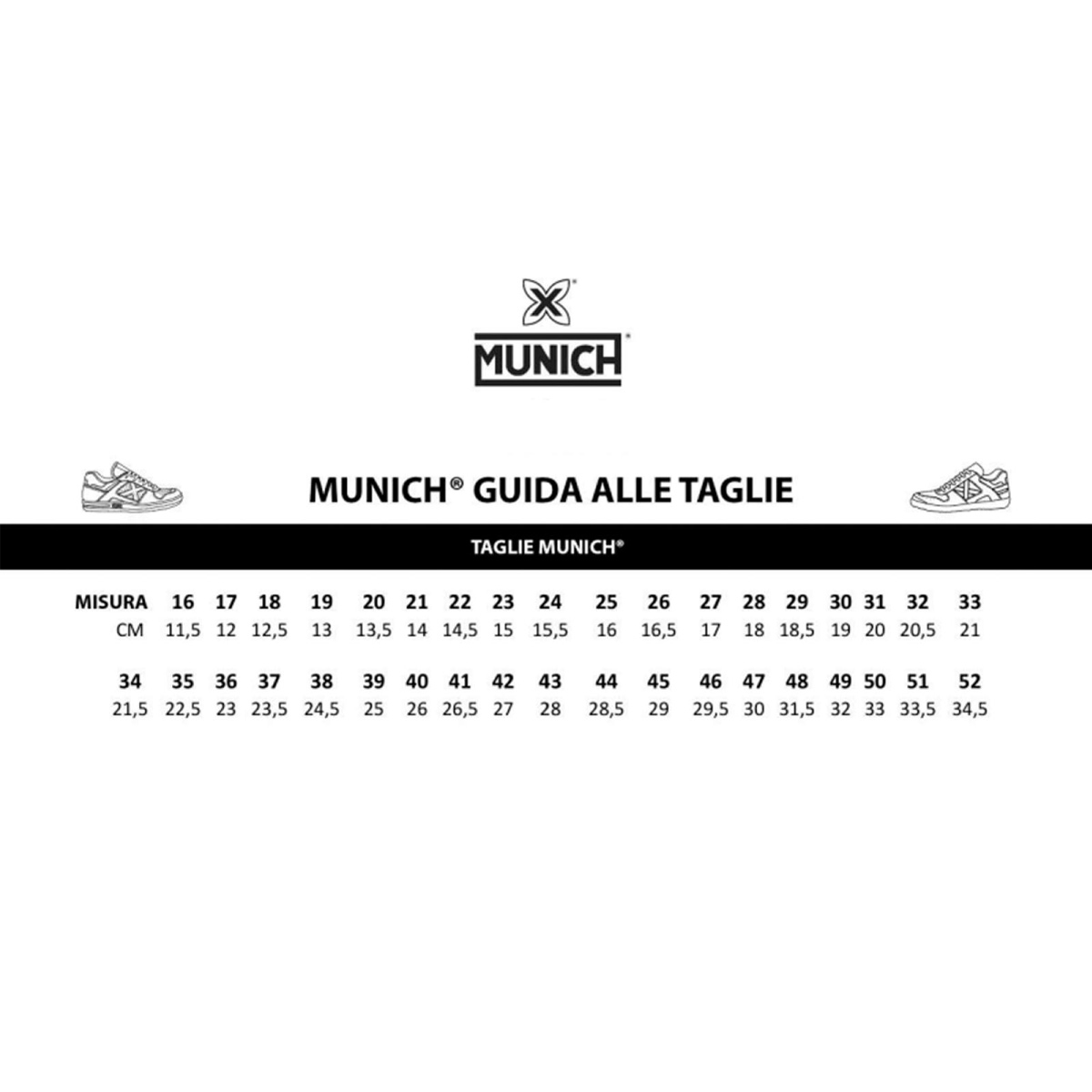 Munich Sneakers Barru 103 - 6