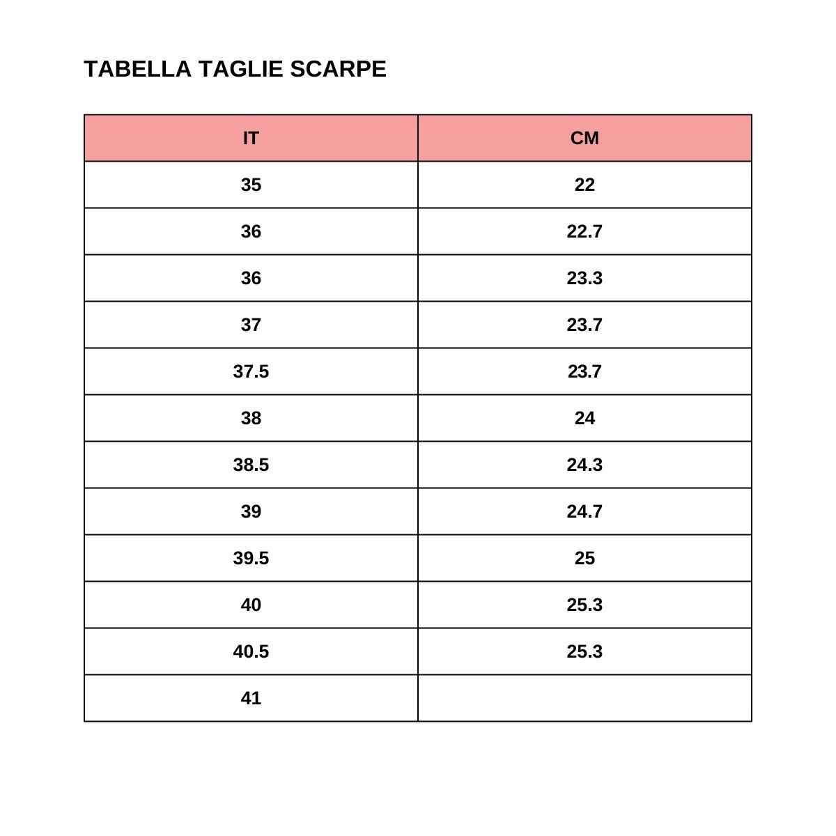 Sneakers Fessura con inserti a contrasto Bianco Ottico