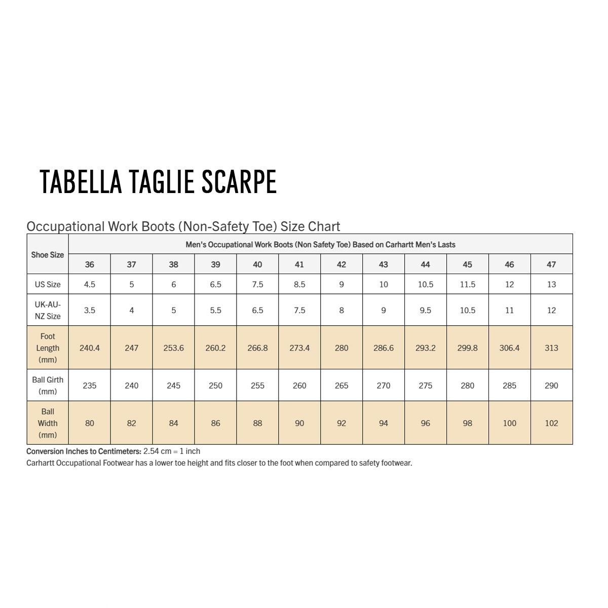 Carhartt Stivale Greenfields Rugged Flex™ 02 Black - 5