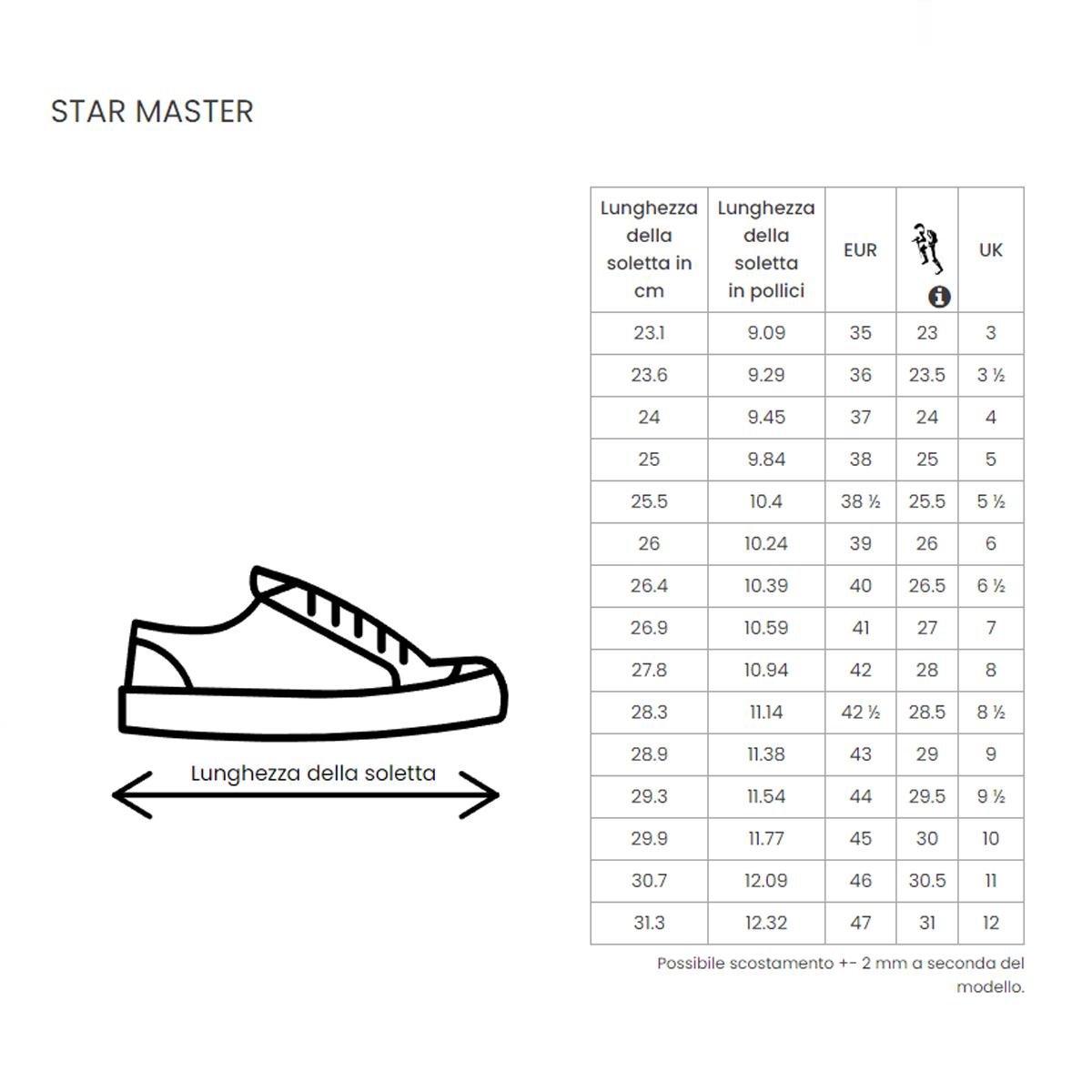 Novesta Sneakers Star Master Wax Cotton Natural Beige - 4