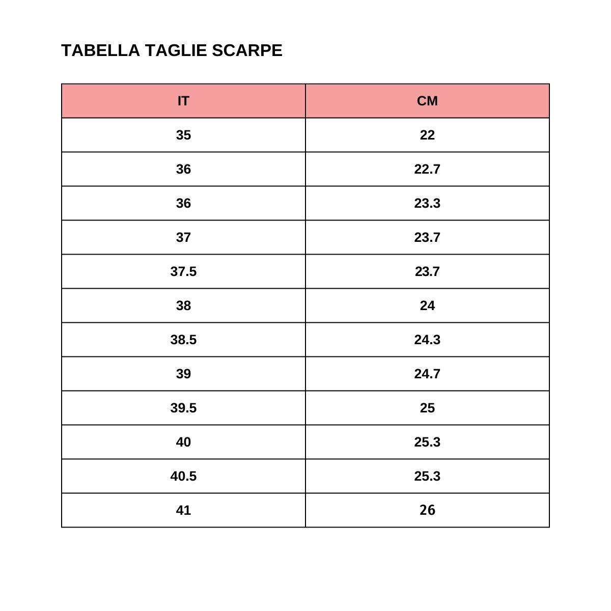 Twinset Sneakers Running Trail Fessura Bianco Ottico - 4