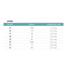 Zoccolo Pescura Heel Black