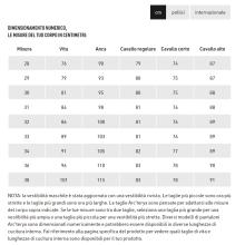 Arc'Teryx Pantaloni Gamma Black - 7