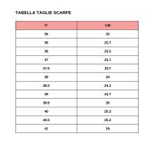 Twinset Sneakers Running Trail Fessura Bianco Ottico - 4